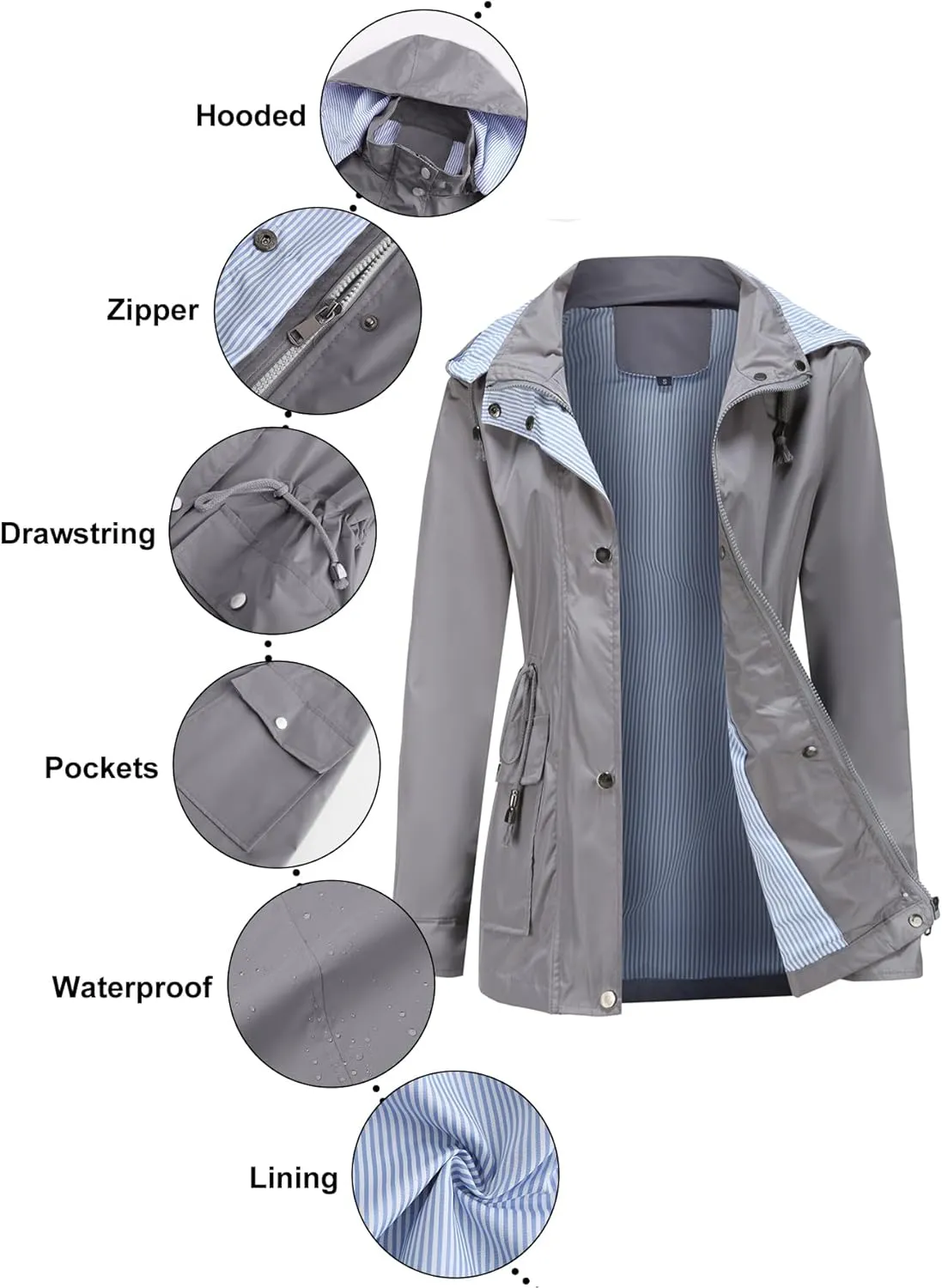 IFFEI Women's Rain Jacket Lightweight Waterproof Rain Coat Outdoor Hooded Windbreaker with Pockets
